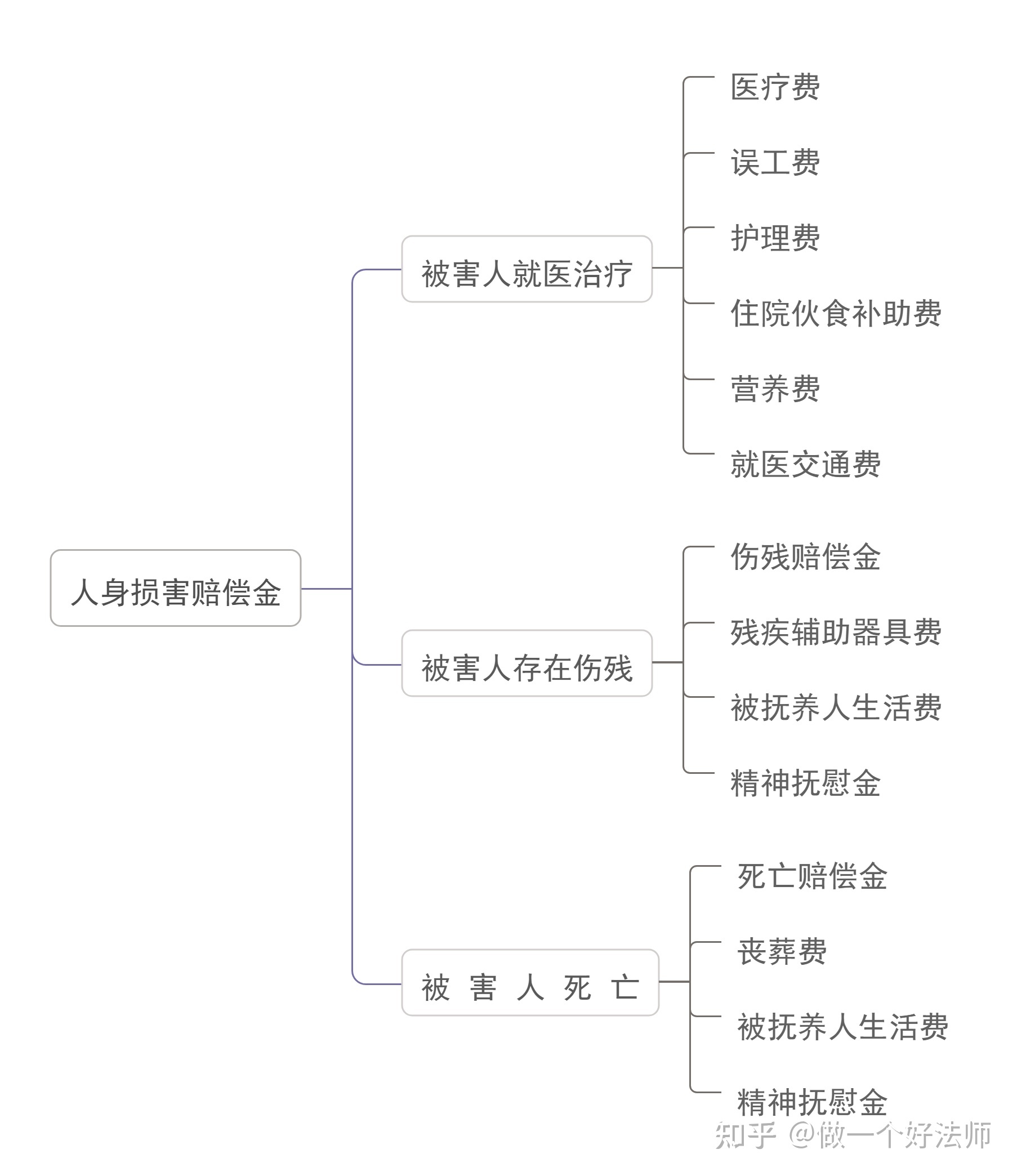 v2-04e18410112f88a18d2ea81030c9e4eb_r